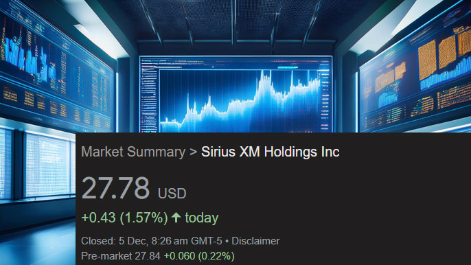 Digital dashboard displaying Sirius XM Holdings Inc. (SIRI) stock price performance and analytics, with a futuristic trading environment in the background.